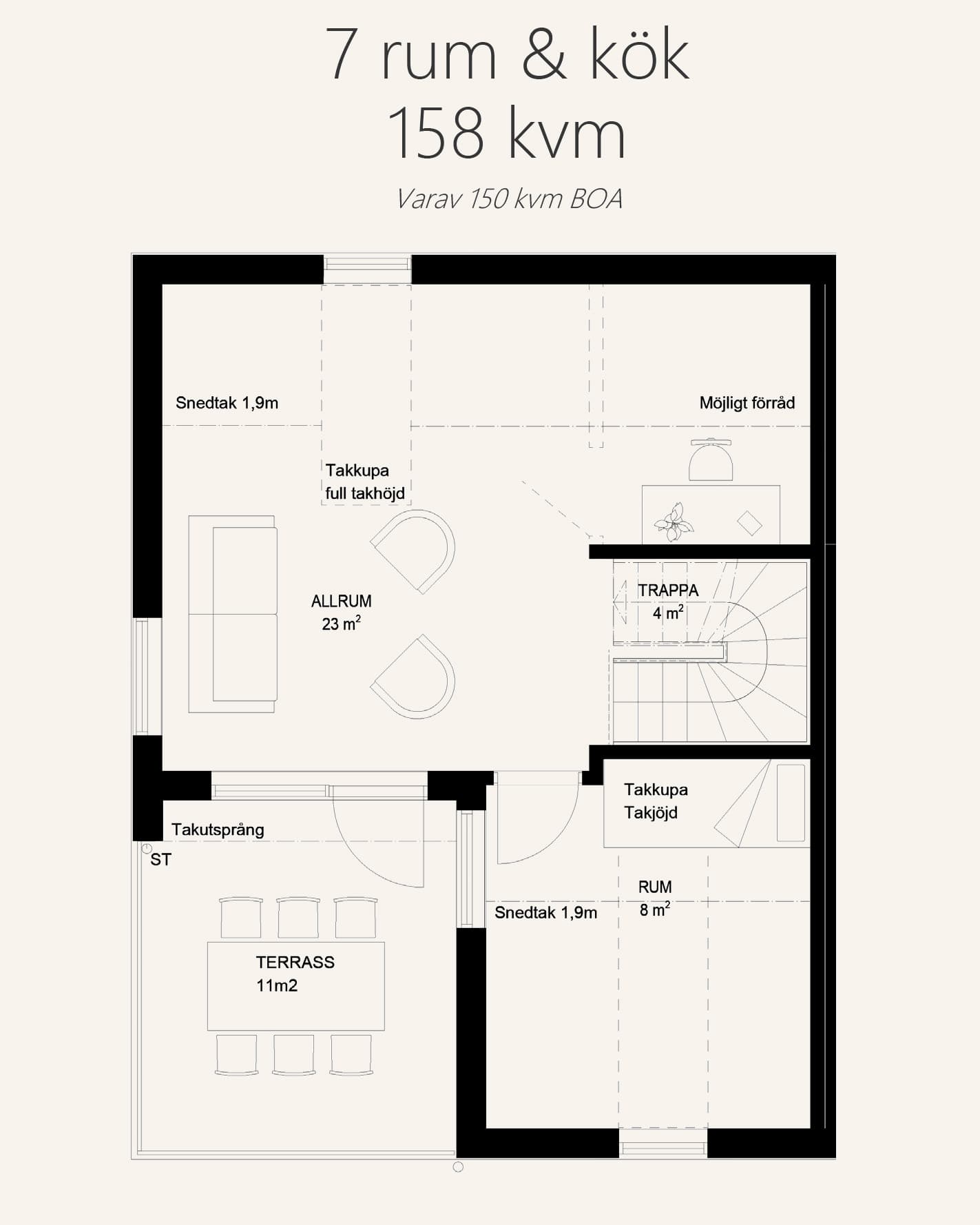 Planlösning vindsplan